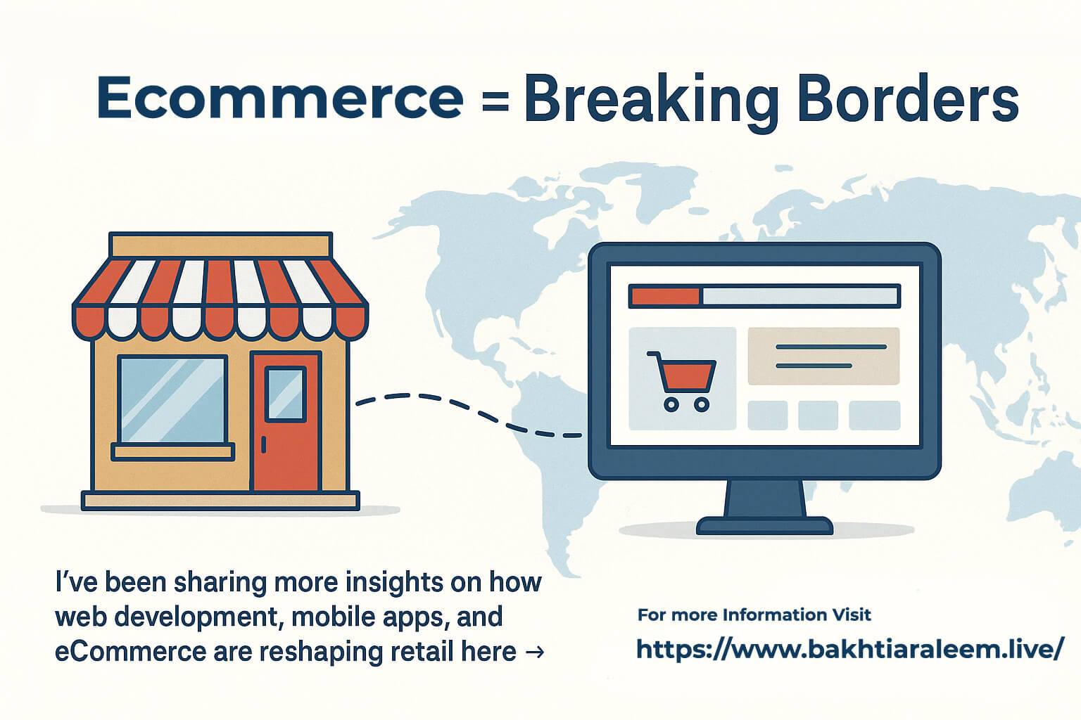 Ecommerce = Breaking Borders