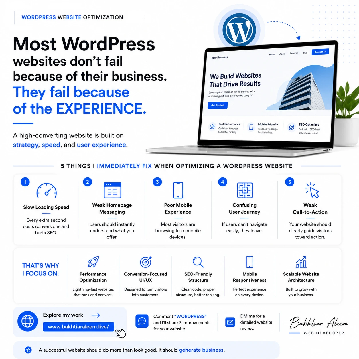 Most WordPress websites don’t fail because of their business