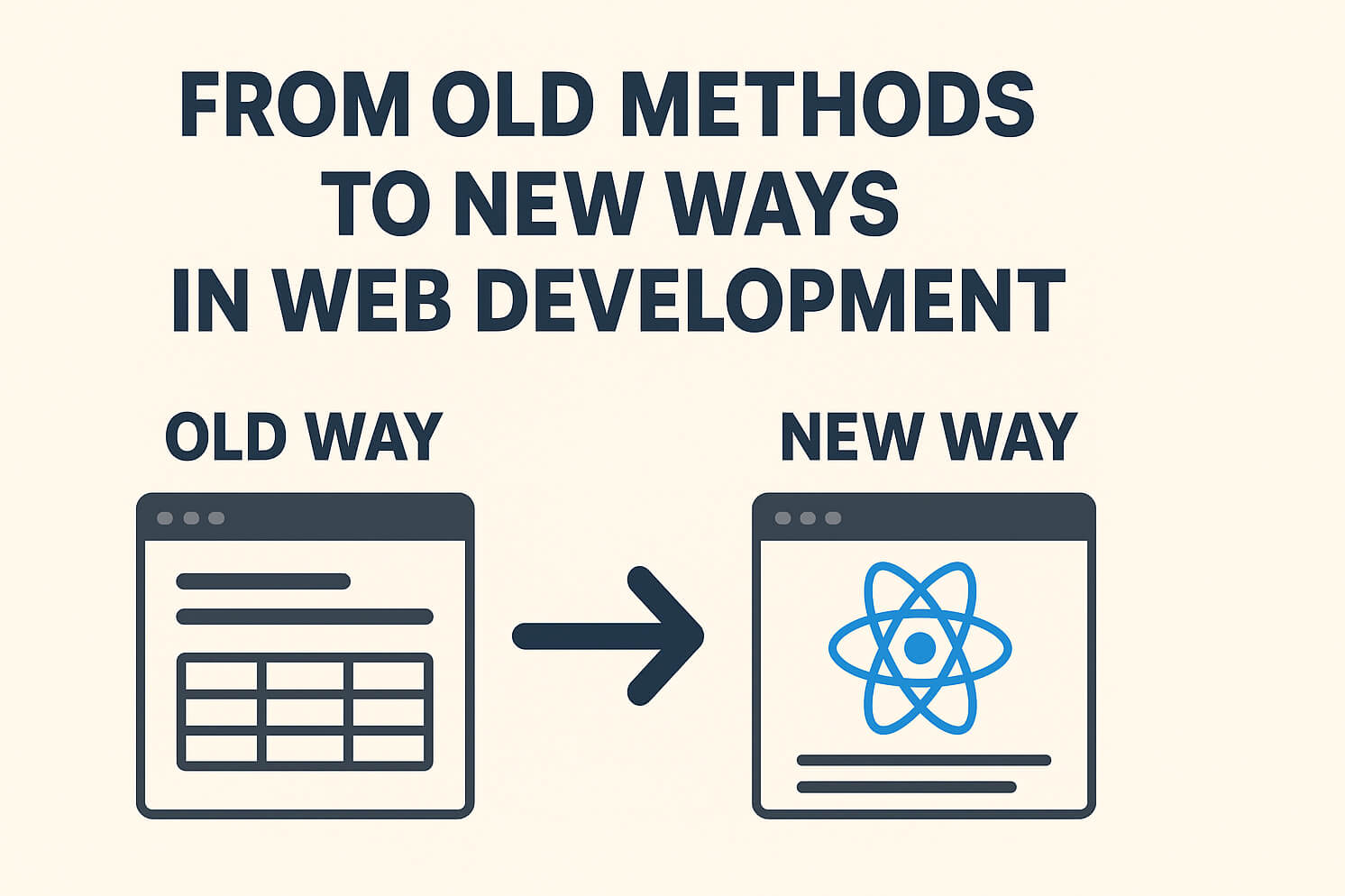 From Old Methods to New Ways in Web Development
